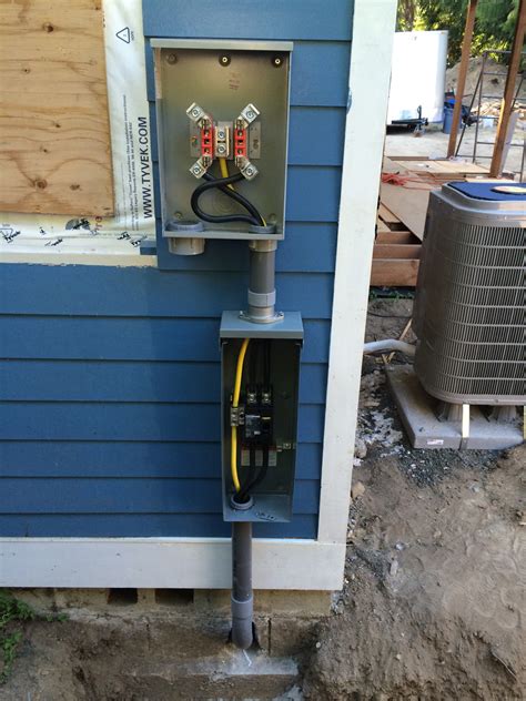 electric meter box placement|electric meter box installation guide.